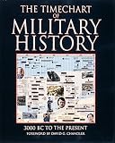 Chandler, David G.: The Timechart of Military History: 3000 B. C. to the Present