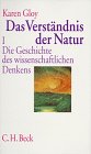 Gloy, Karen: Das Verstandnis Der Natur Gloy, Karen: Das Verstandnis Der Natur