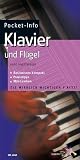 Hugo Pinksterboer: Pocket-Info Klavier und Flügel. Schott PRO line Hugo Pinksterboer: Pocket-Info Klavier und Flügel. Schott PRO line
