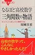 なるほど高校数学　三角関数の物語