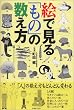 絵で見る「もの」の数え方