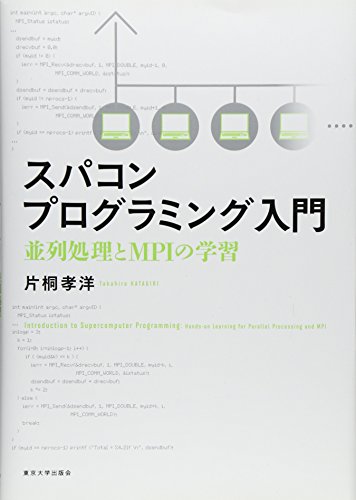 Amazon.co.jp