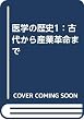 医学の歴史1：古代から産業革命まで