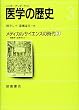 メディカルサイエンスの時代 2 (医学の歴史)