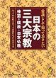 常識として知っておきたい日本の三大宗教―神道・儒教・日本仏教 (KAWADE夢文庫)