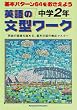 英語の文型ワーク (中学2年)