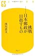 挑戦-日本郵政が目指すもの (幻冬舎新書 に 1-1)