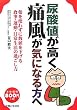 尿酸値が高く痛風が気になる方へ―薬を使わずに数値を下げる食事・運動・日常生活の過ごし方