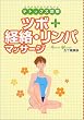 デトックス効果 ツボ+経絡・リンパマッサージ
