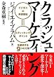 クラッシュ・マーケティング