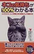 ネコの気持ちが100%わかる本 (SEISHUN SUPER BOOKS)