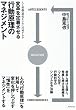 変革を定着させる行動原理のマネジメント―人と組織の慣性をいかに打破するか