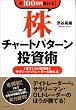 月100万円儲ける! 「株」チャートパターン投資術 1年で1500万稼ぐサラリーマントレーダーが教える！