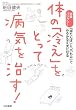 「体の冷え」をとって病気を治す! 効果バツグン!「湯たんぽ」と「爪もみ」でみるみる丈夫になる