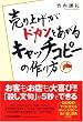 売り上げがドカンとあがるキャッチコピーの作り方