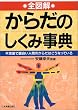 全図解 からだのしくみ事典―不思議で面白い人間のからだはこうなっている
