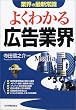 業界の最新常識 よくわかる広告業界 (業界の最新常識)