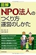図解 NPO法人のつくり方・運営のしかた