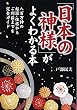 「日本の神様」がよくわかる本 八百万神の起源・性格からご利益までを完全ガイド (PHP文庫)