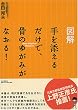 図解手を添えるだけで、骨のゆがみがなおる!