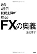 あの4億円脱税主婦が教えるFXの奥義