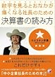 数字を見るとおなかが痛くなる社長のための決算書の読み方