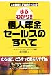 まるわかり!!個人年金セールスのすべて―このまま使えるプロのテクニック