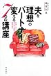 夫を「理想のパートナー」に変える7つの講座―不満・イライラ・すれ違いを解消する結婚心理学