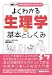 図解入門 よくわかる生理学の基本としくみ (図解入門 メディカルサイエンスシリーズ)