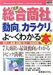 図解入門業界研究 最新総合商社の動向とカラクリがよーくわかる本―業界人、就職、転職に役立つ情報満載 (How‐nual Industry Trend Guide Book)