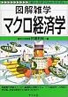図解雑学 マクロ経済学 (図解雑学シリーズ)