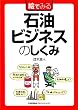 絵でみる石油ビジネスのしくみ (絵でみるシリーズ)