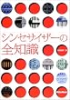 シンセサイザーの全知識