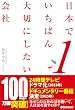 日本でいちばん大切にしたい会社