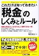 これだけは知っておきたい「税金」のしくみとルール