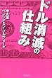 ドル消滅の仕組み