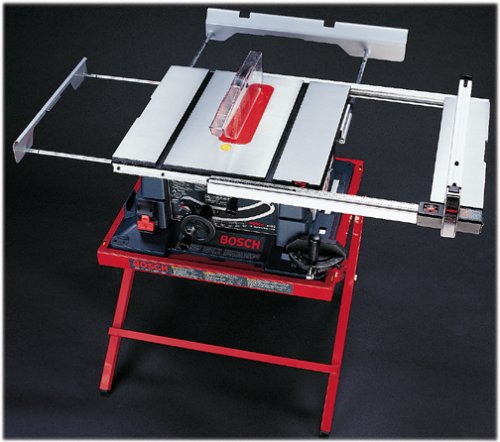 Bosch 4000-07 15 Amp 10-Inch Worksite Table Saw with Folding Stand