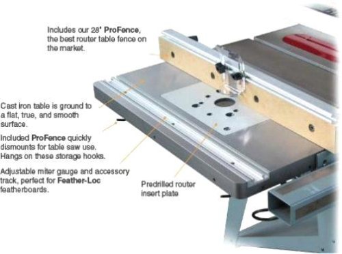 Bench Dog 40-031 ProMax Cast Iron Router Table Extension for a Table Saw includes fence and Insert Plate