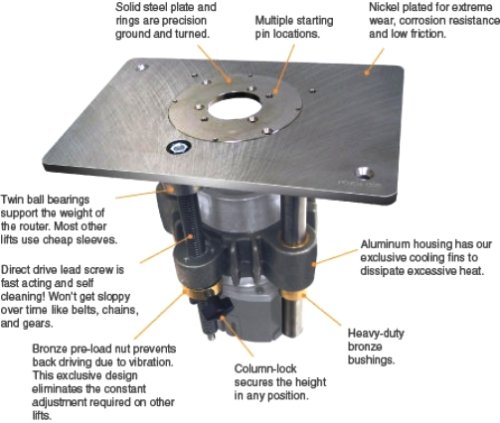Bench Dog 40-016 ProLift Max Router Top-Adjustment System