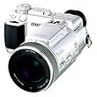 SONY Cyber-Shot F717 DSC-F717