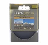 Hoya circular polarizing filter