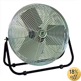 TPI Free-Standing Workstation Fans - White (Letter B Only)