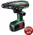 Great Gift Ideas For Your Handyman
