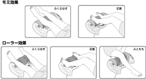フジ医療器 ツインリフレックス フットマッサージャー