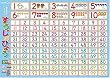 おふろでレッスン すうじのひょう