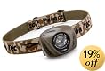 Princeton Tec EOS LED Headlamp