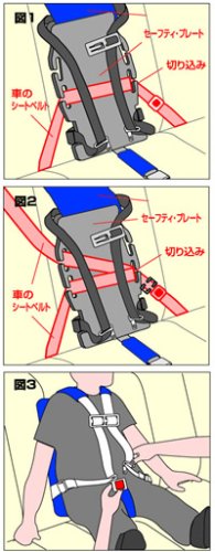 NEWトラベルベスト