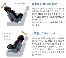 エールベベ ズット 3スタイル スポーティーライン