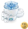 iQ24 Sterilizer with 2 Bottles