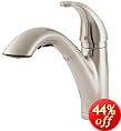 Faucets $100-$199
